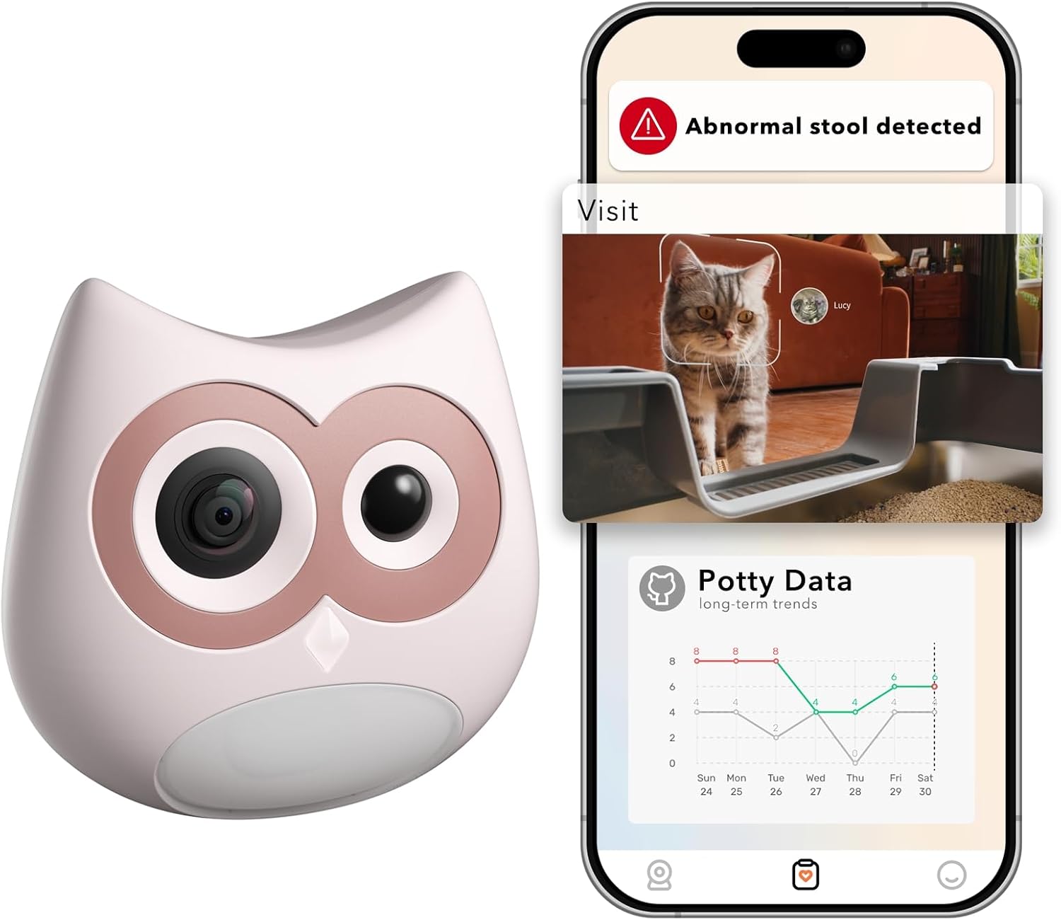 AI Cat Camera – Litter Box Monitoring, Pet Camera with Phone APP Indoor, Multi-Cat Health Tracking, UTI/Diarrhea Early Alerts, Wireless Cat Cam with Night Vision